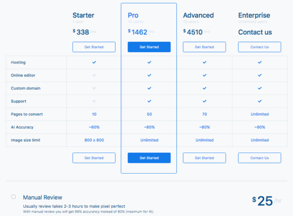 3-free-ways-to-convert-png-image-file-to-html-with-ease-itselectable